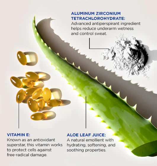 Illustration of aloe vera with text about its ingredients and benefits