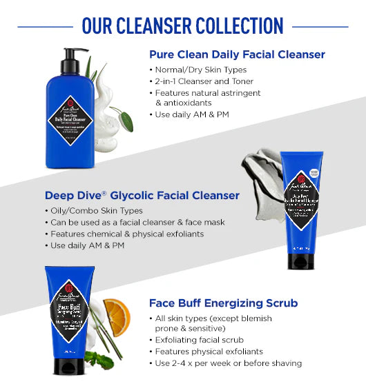 Promotional graphic of Jack Black facial cleanser products with product images and text.