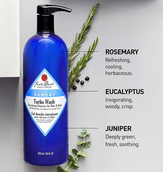 Turbo Wash Energizing Cleanser