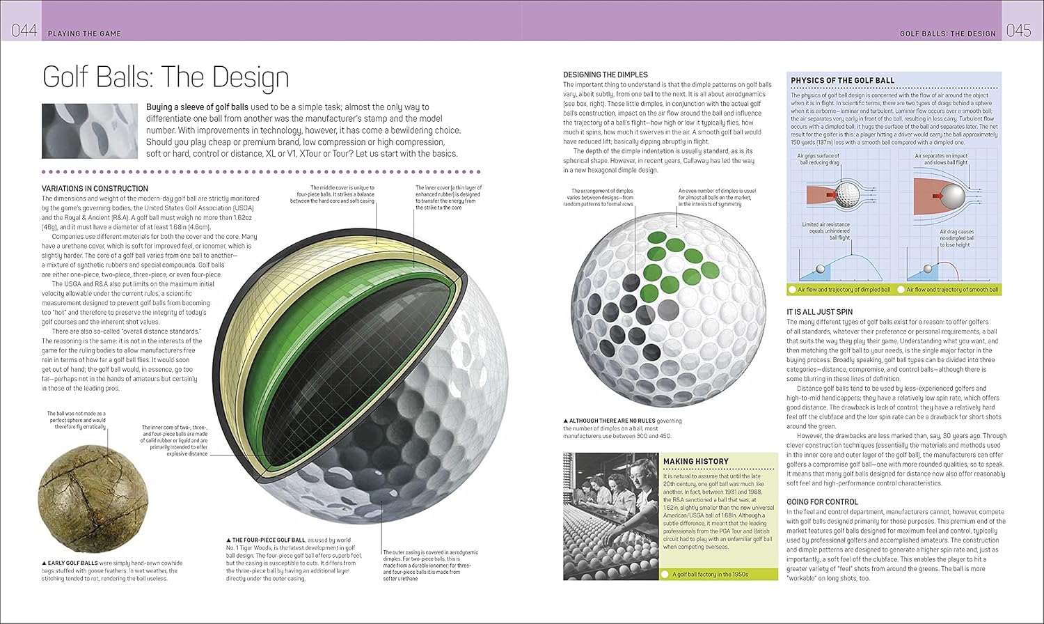 Golf Book
